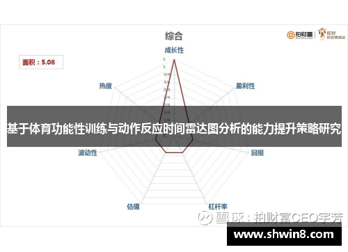 基于体育功能性训练与动作反应时间雷达图分析的能力提升策略研究