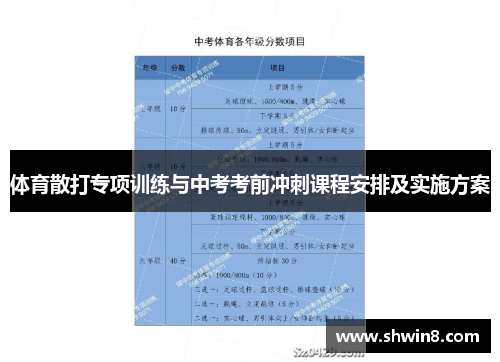 体育散打专项训练与中考考前冲刺课程安排及实施方案