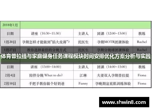 体育普拉提与家庭健身任务课程模块时间安排优化方案分析与实践