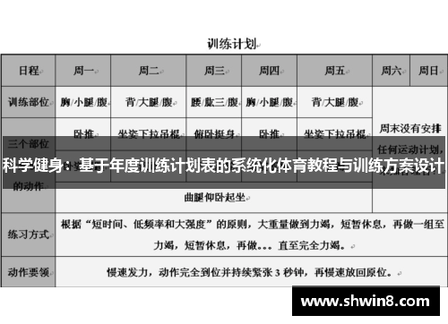 科学健身：基于年度训练计划表的系统化体育教程与训练方案设计
